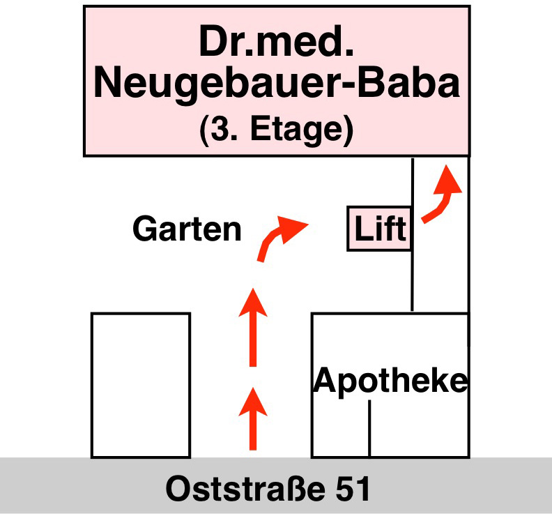 map oststrasse